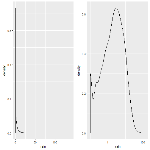 plot of chunk unnamed-chunk-3