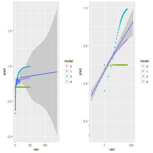 plot of chunk unnamed-chunk-9