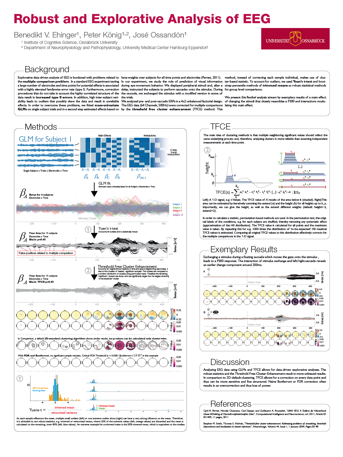 Scientific Poster Templates Science