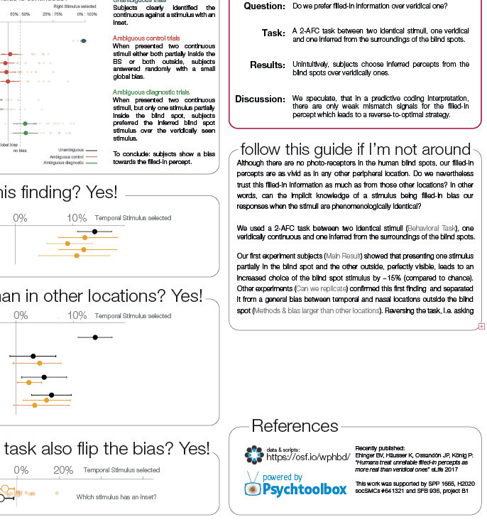 template scientific poster